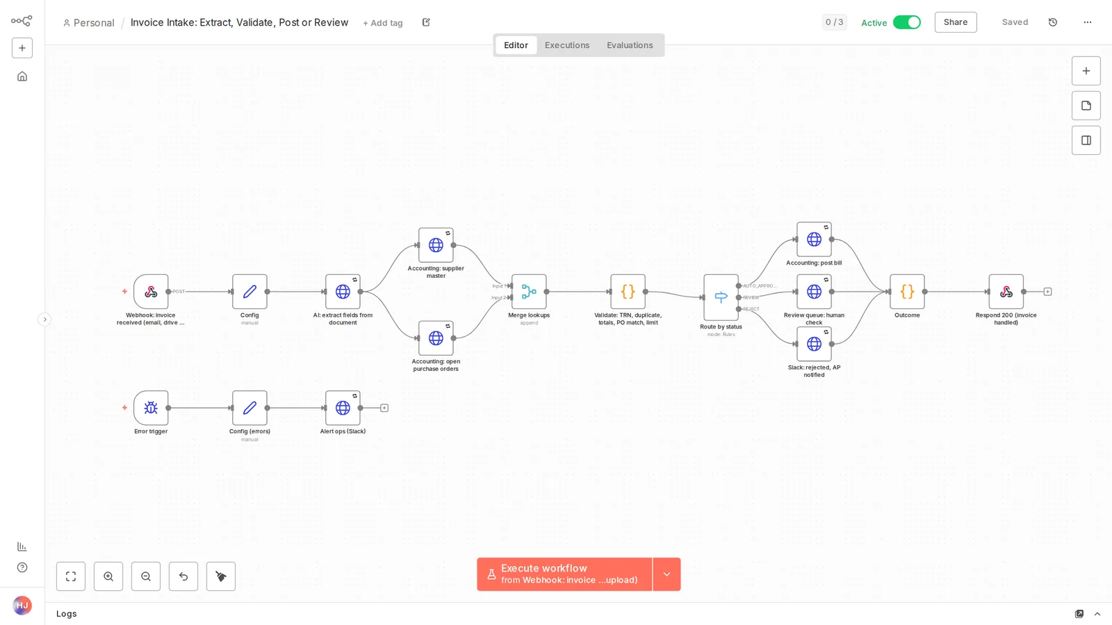 Workflow canvas: document in, extraction, supplier and PO lookups, validation, three way routing, error handling.