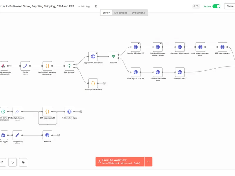 Order to fulfilment: store, supplier, shipping, CRM and ERP