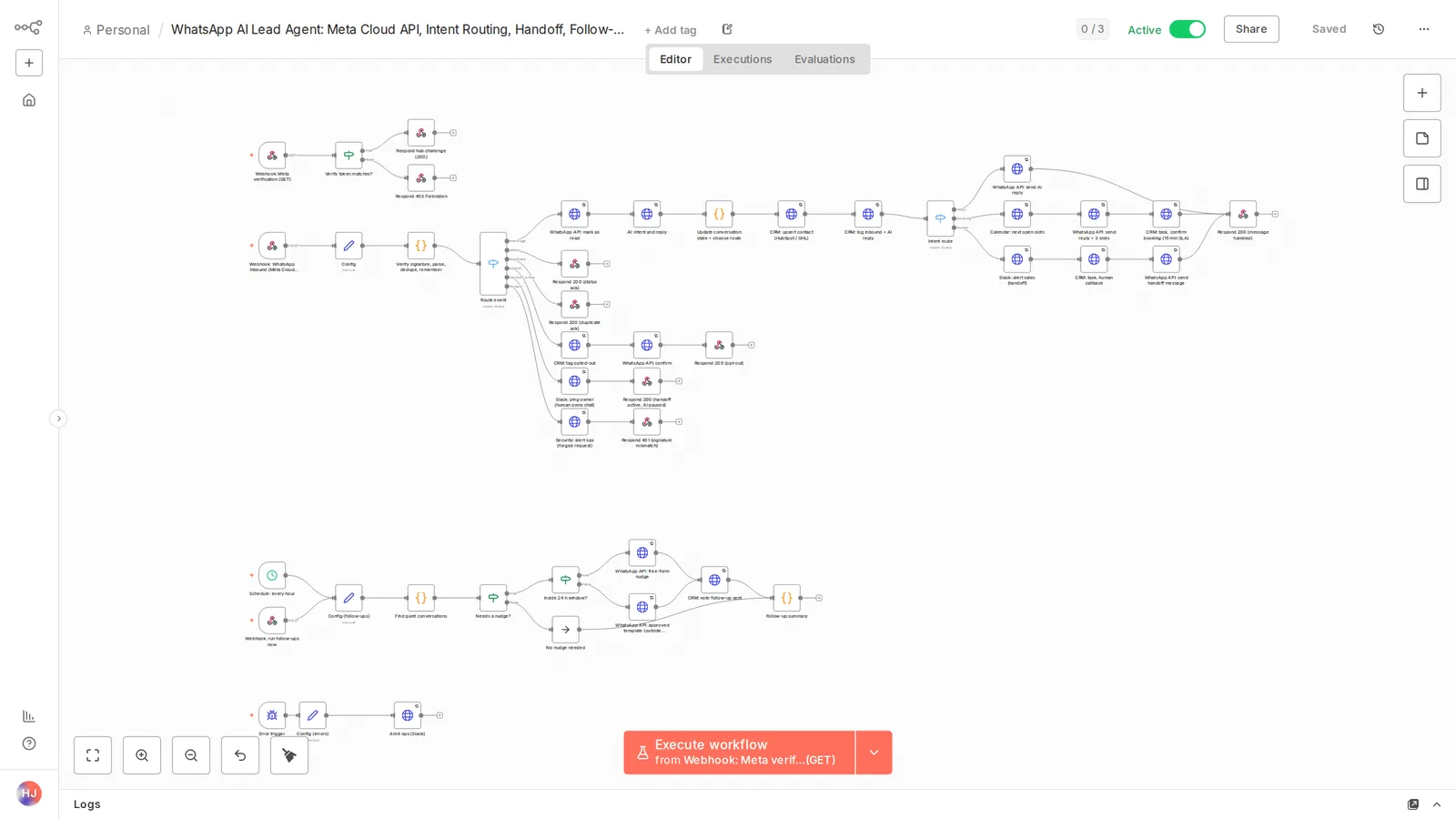 Workflow canvas: verification, inbound path with intent routing, side branches, hourly follow ups, error handling.